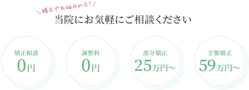 当院にお気軽にご相談ください