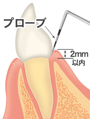 新学期にむけて